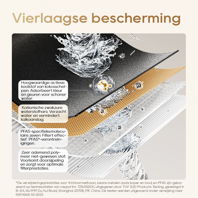 Set van 6 vervangingsfilters voor waterfilters C10