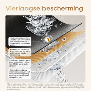 Set van 6 vervangingsfilters voor waterfilters C10