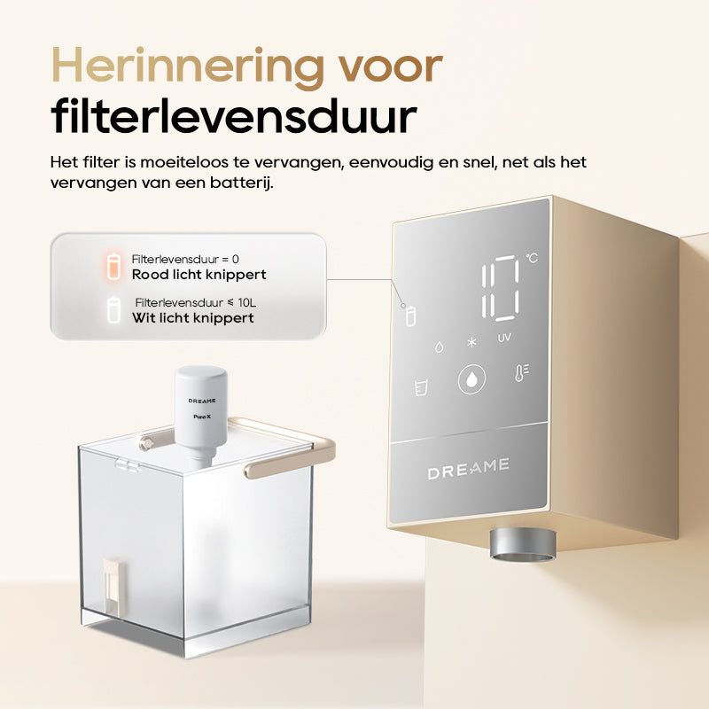 Set van 6 vervangingsfilters voor waterfilters C10