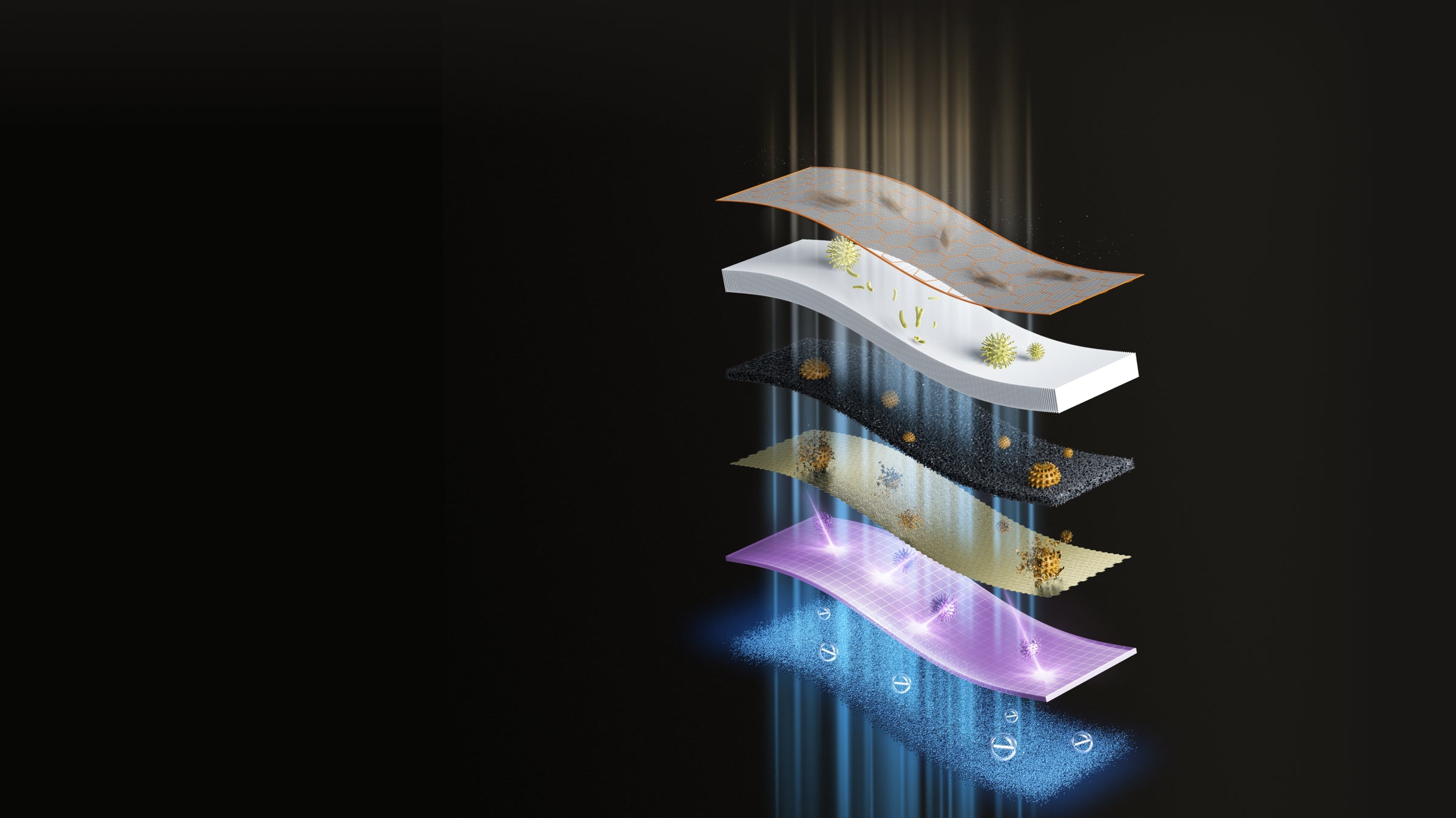 Four-stage deep filtration
