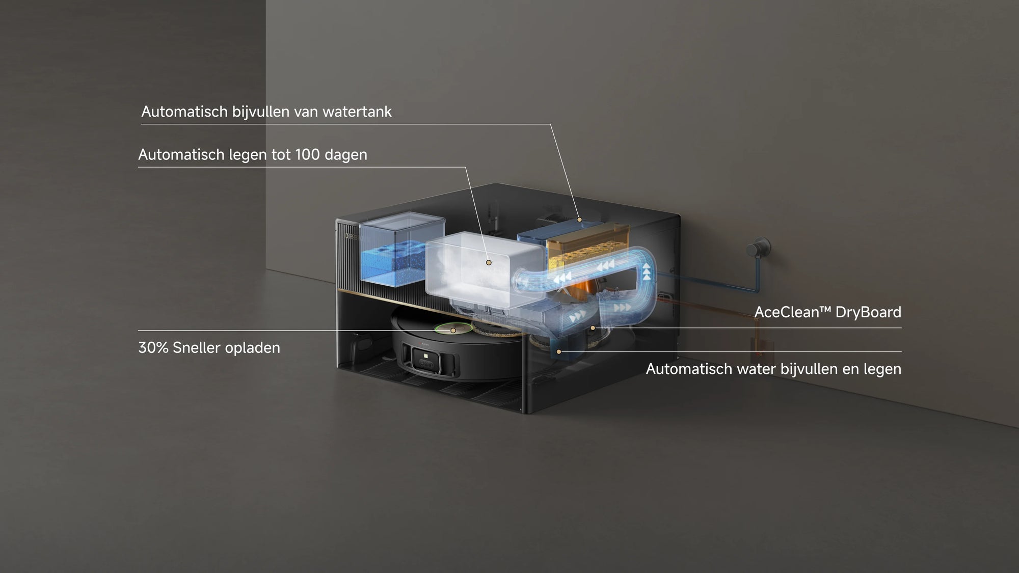 8-in-1 alles-in-één basisstation voor robotstofzuigers