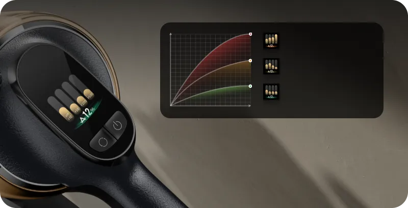 Dreame Z30 Pro Aqua-A Steelstofzuiger met natreinigingsfunctie met slimme vuildetectie en zuigkrachtregeling.